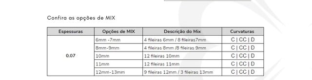 Cilios Royal Collection 0.07