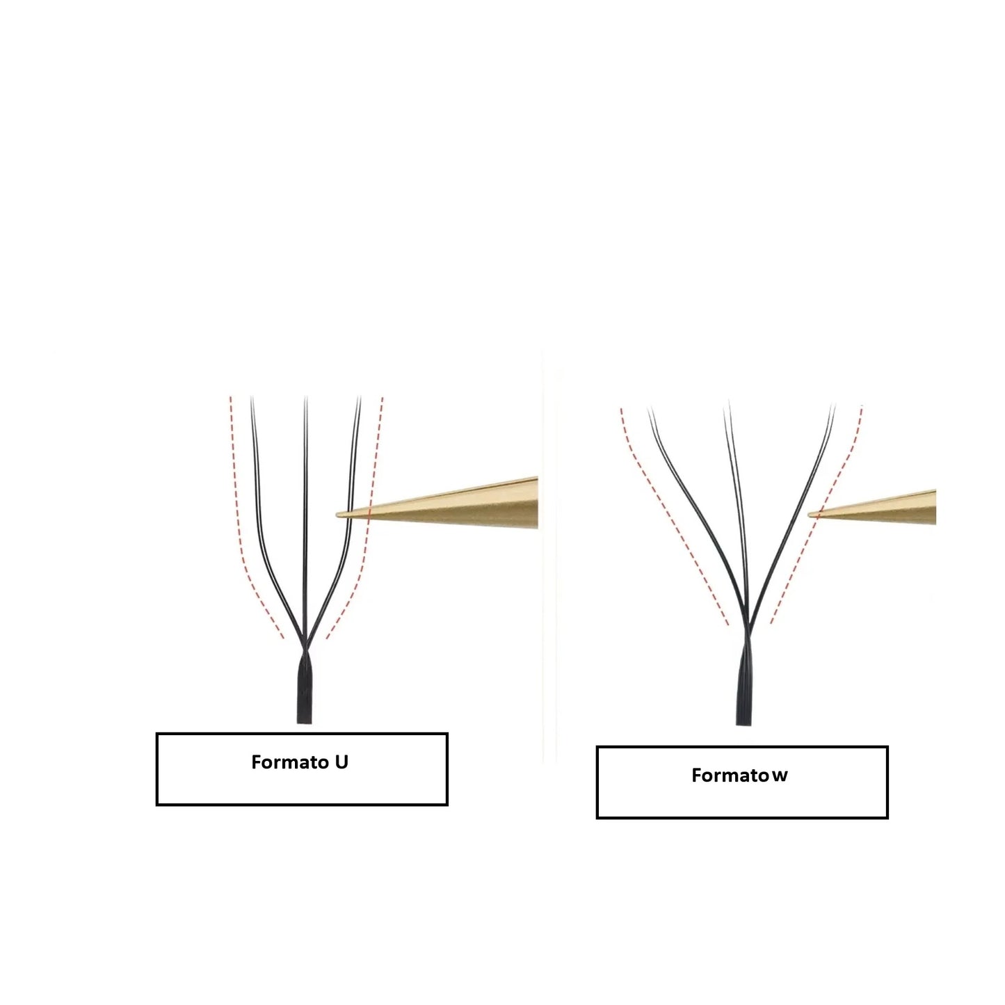 Cilios Tecnologico 3D Curvatura U