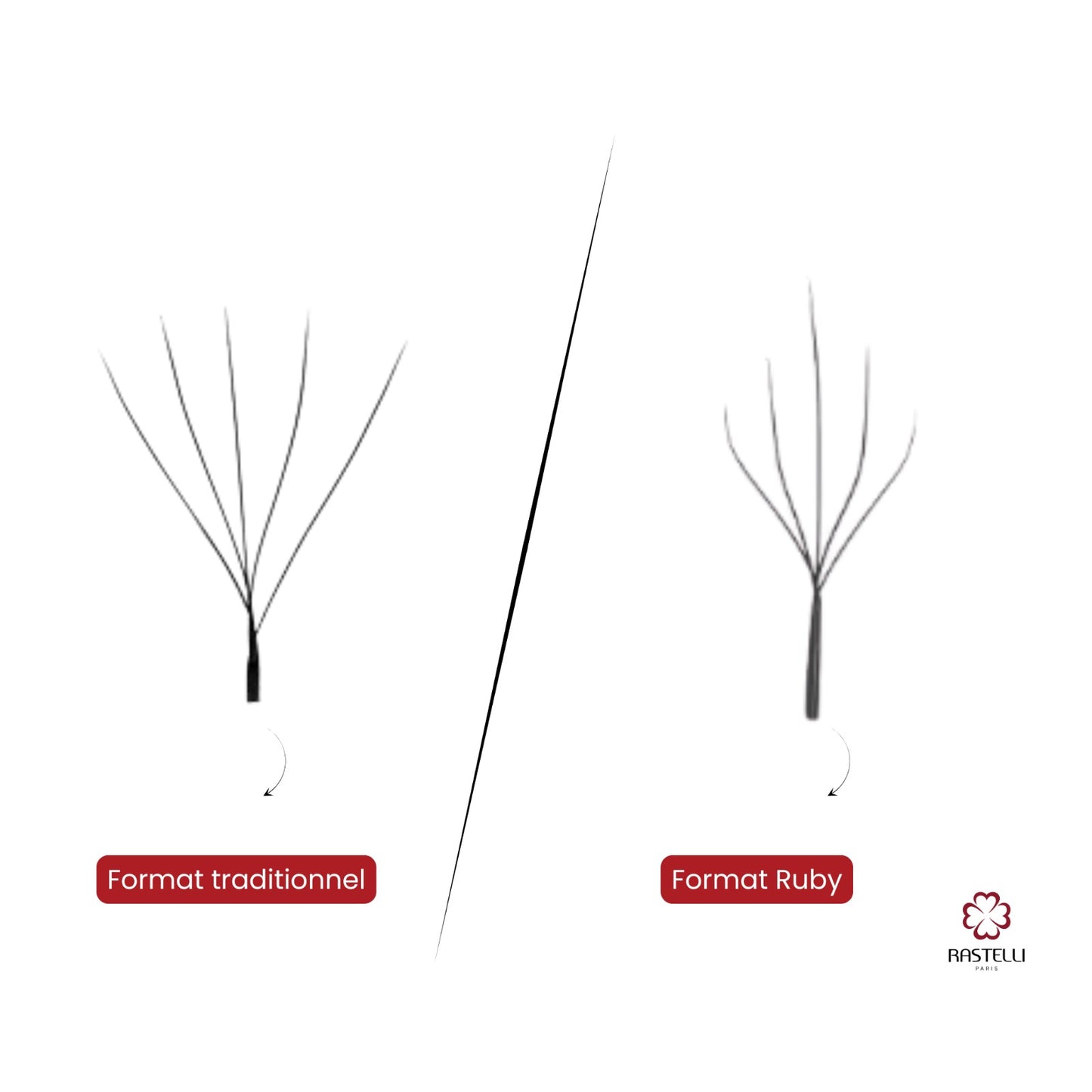 Cílios 5D 0.07 Ruby